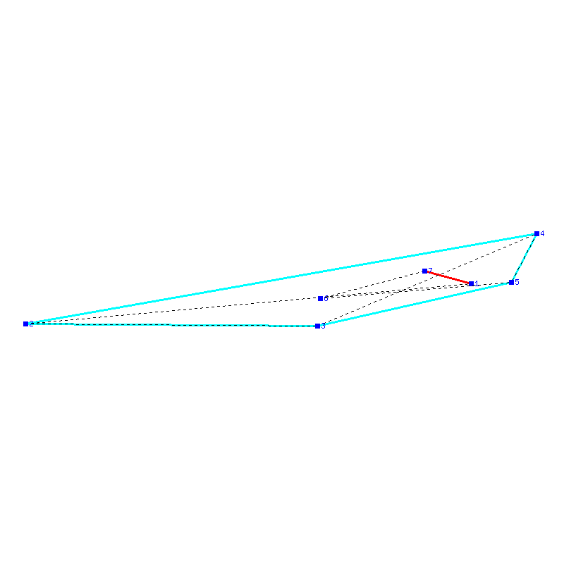 Flugauswertung